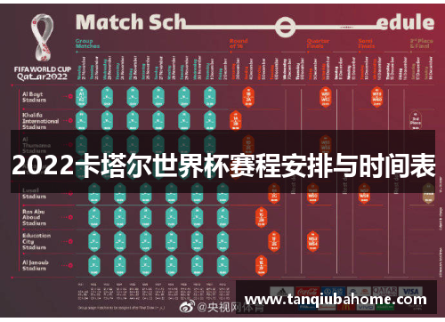 2022卡塔尔世界杯赛程安排与时间表
