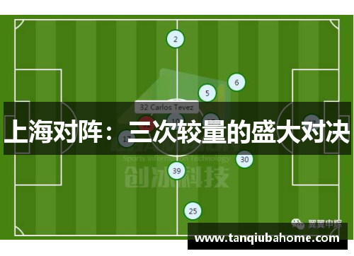 上海对阵：三次较量的盛大对决