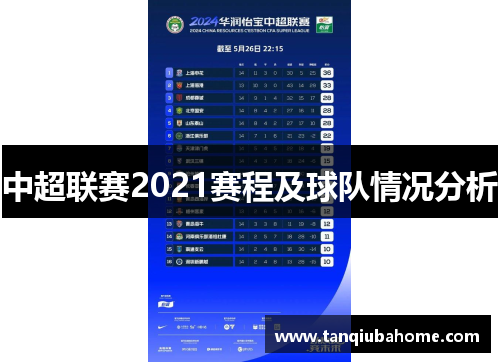 中超联赛2021赛程及球队情况分析